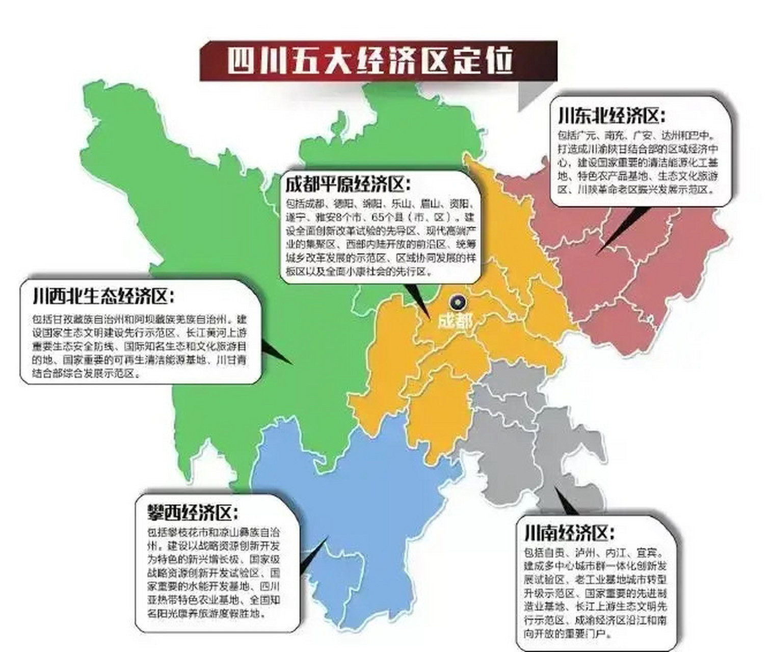 四川面积全国第五,川南经济区以泸州为核心,是成渝城市群的南门户