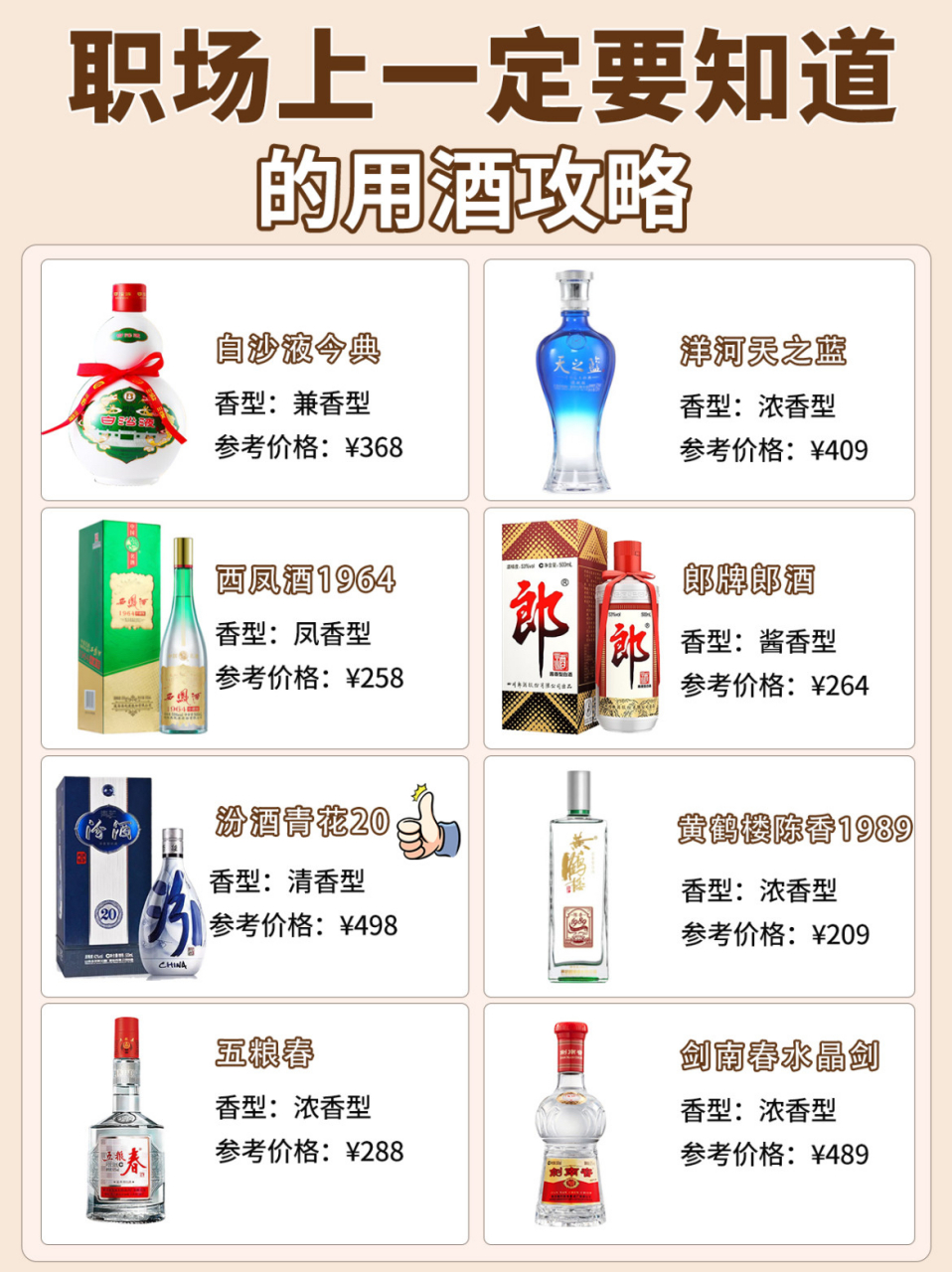 白云边酒价格表图片