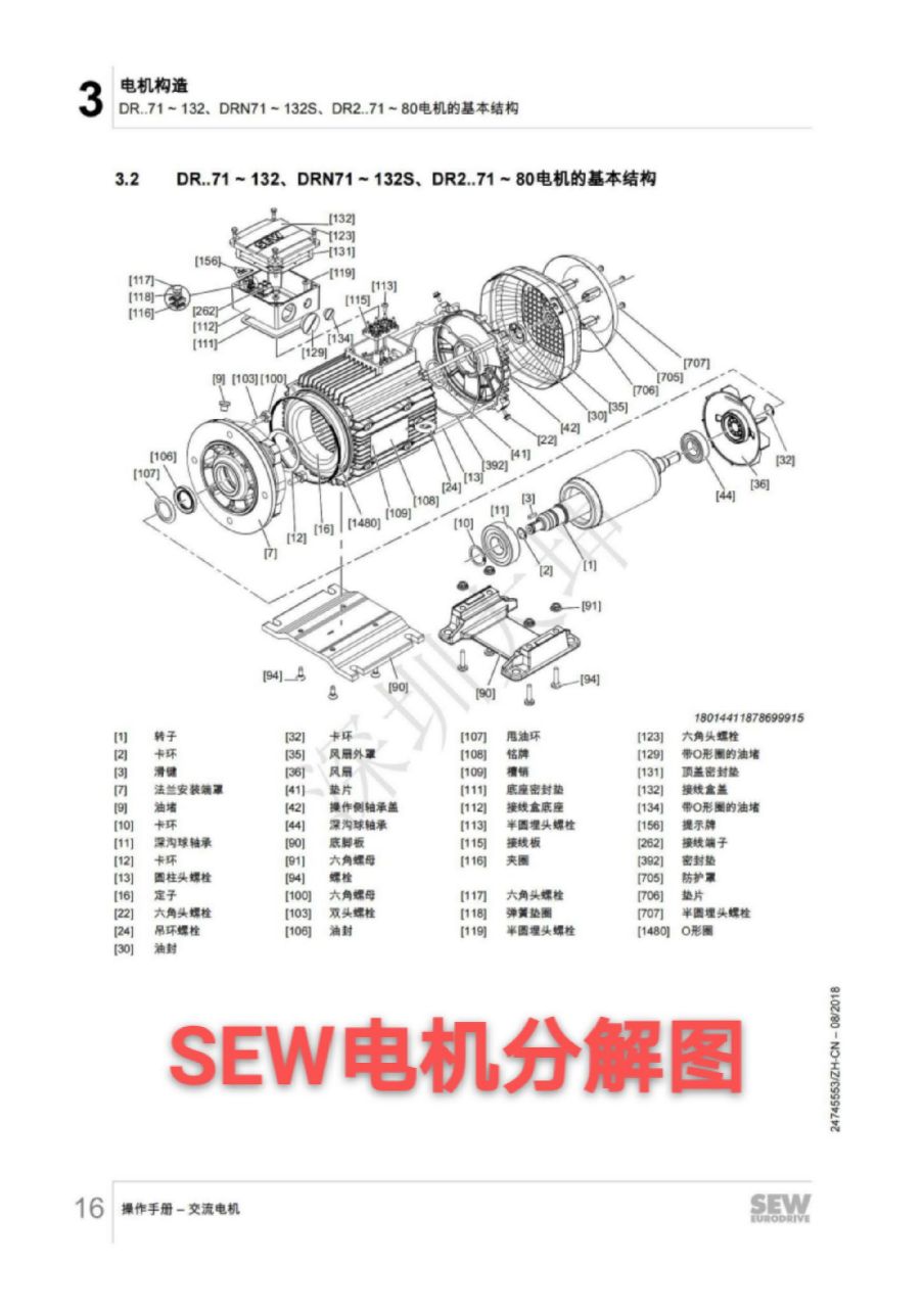 sew电机分解图,需要可收藏哦!#减速机