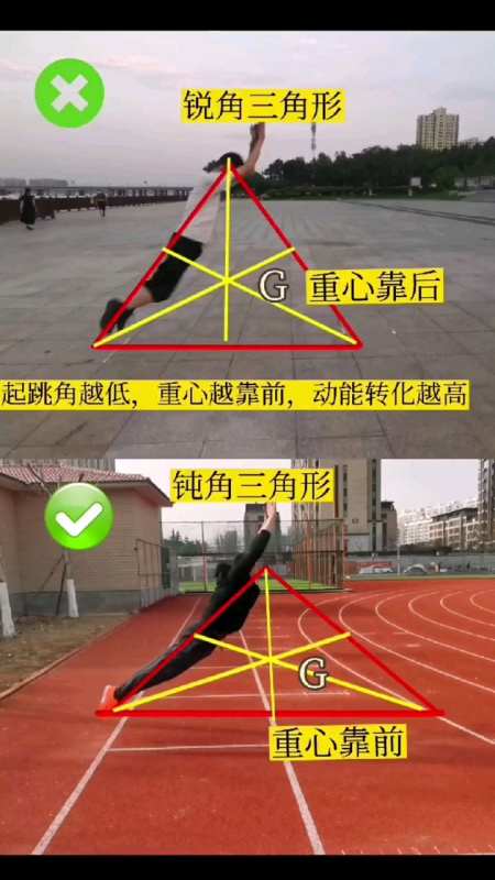 中考体育立定跳远如何跳的更远-度小视