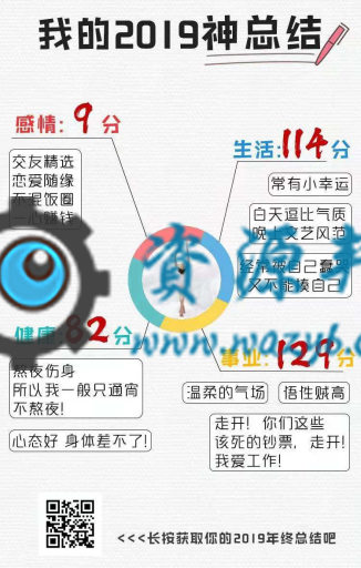 【公众号应用】2019神总结V1.0.2原版模块打包，增加图片唯一开关插图2