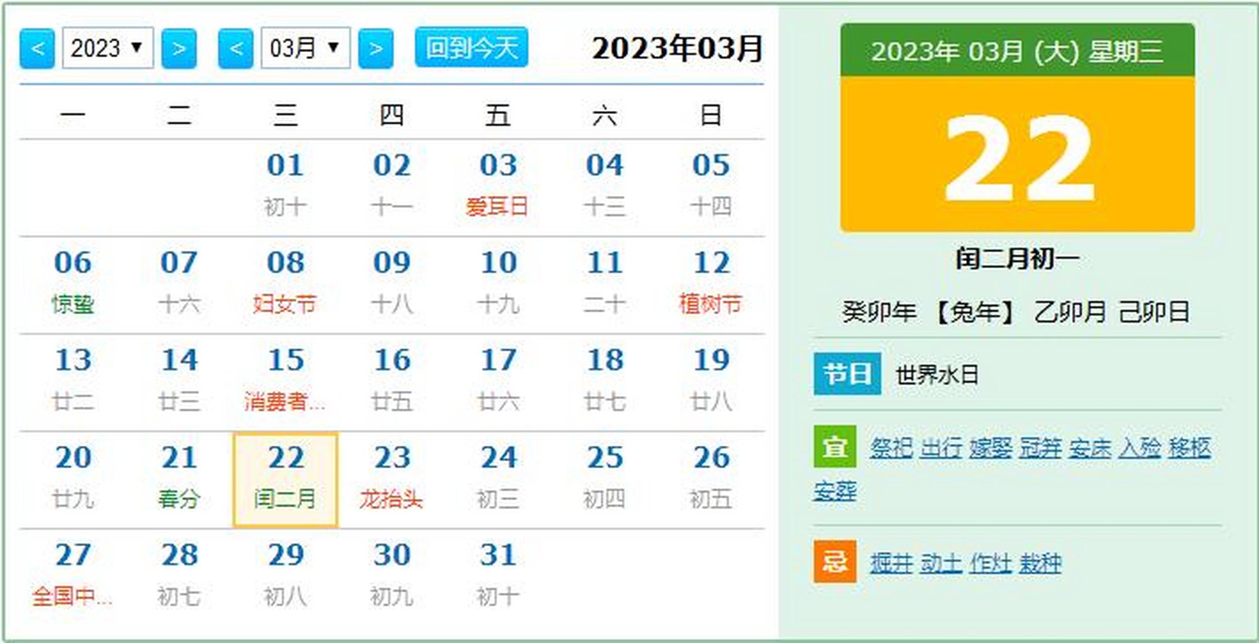 閏月# 當下正處於2023年農曆癸卯年閏二月,我們就以這