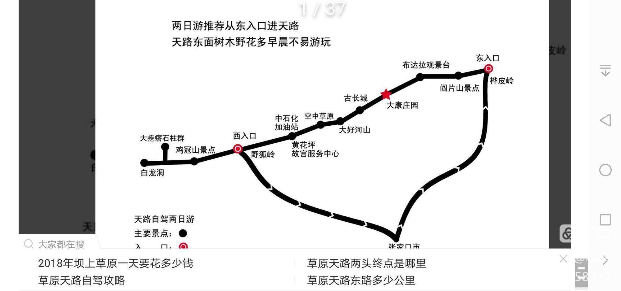 张北草原天路自驾游