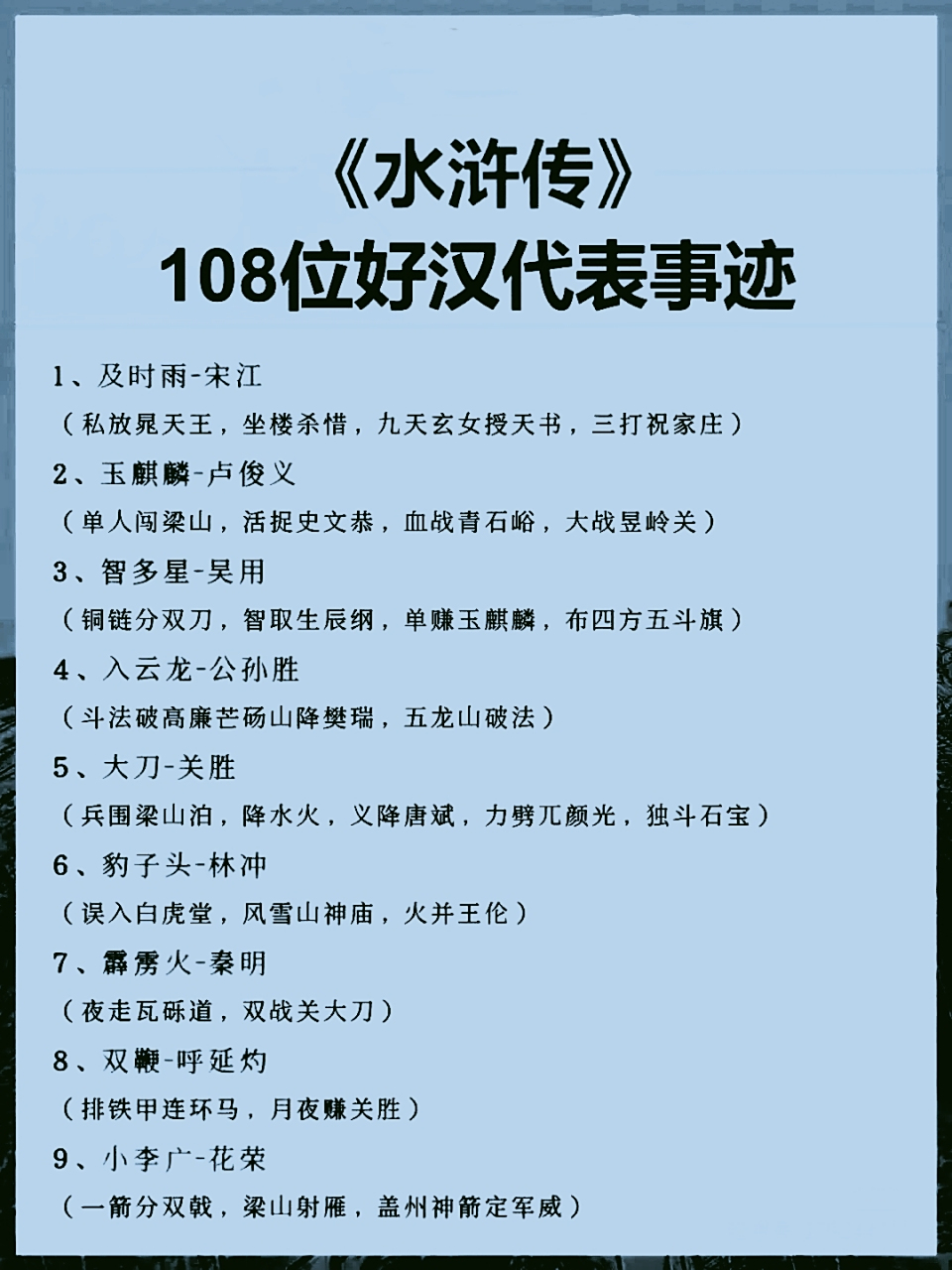《水浒传》108位好汉事迹