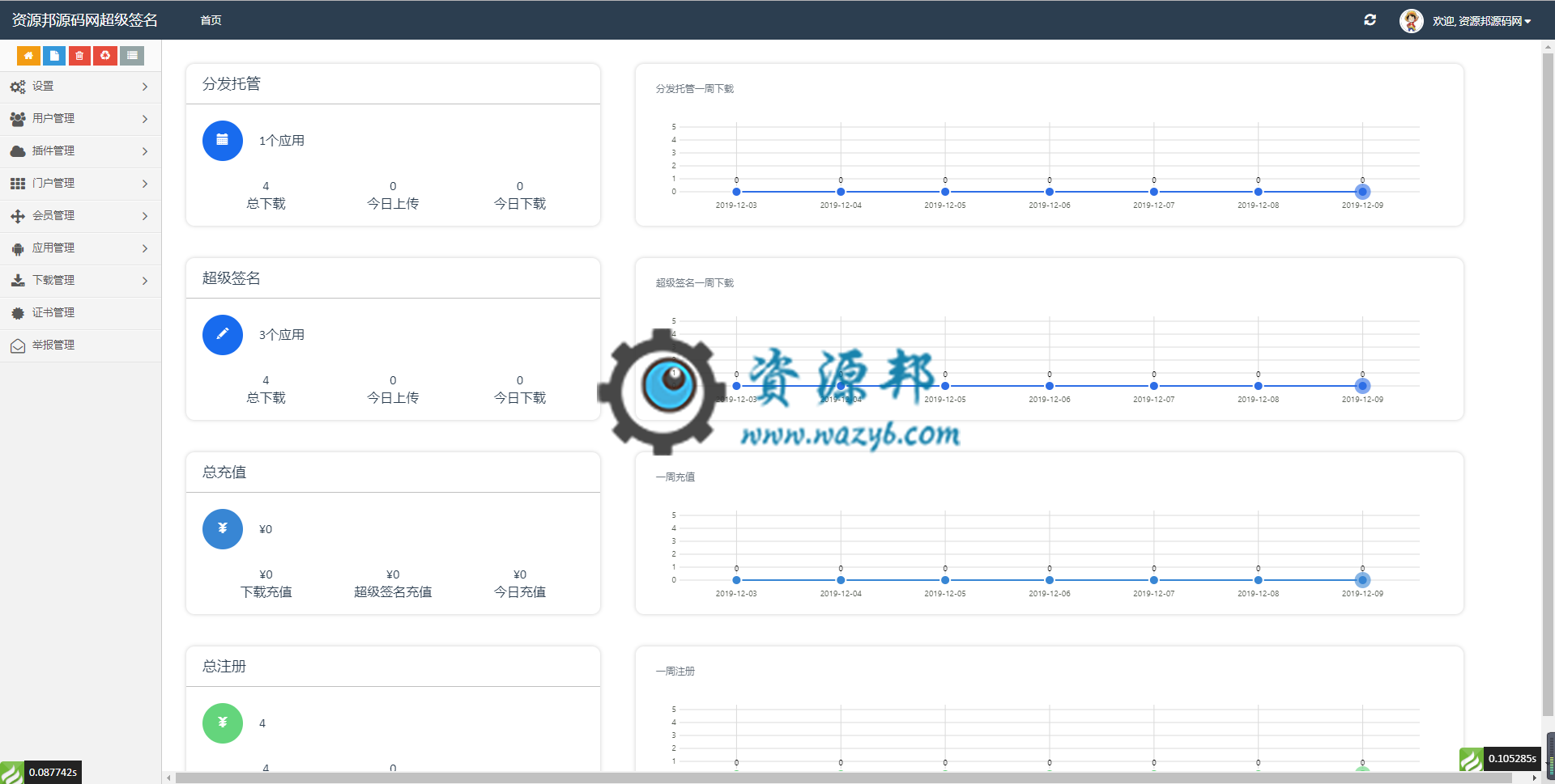 【永久会员专享】基于ThinkPHP5框架开发的IOS APP超级签名应用合并分发系统插图6