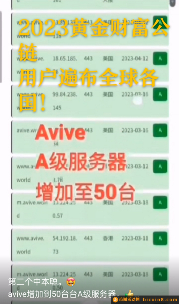 首码公链V神震撼全球*安赵长鹏等大佬全力支持！