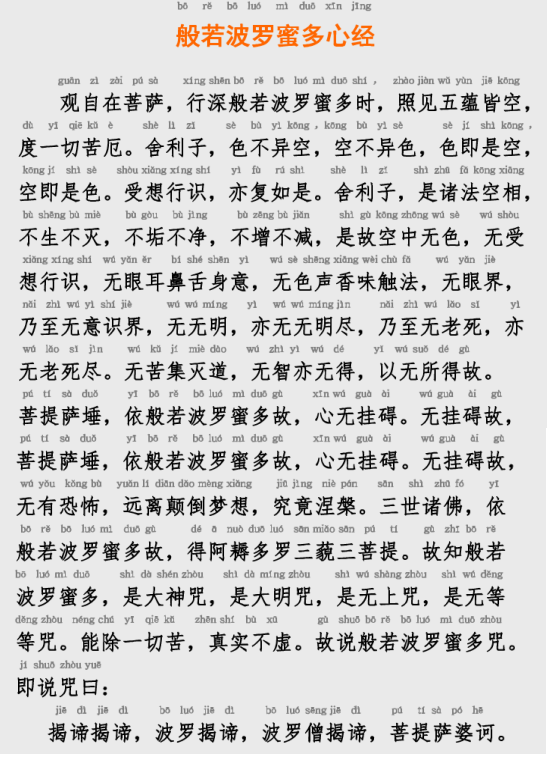 心经正确全文图片