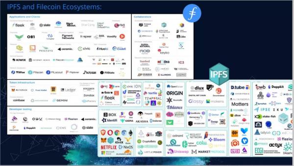 号称Web3.0的基石，到底长啥样？