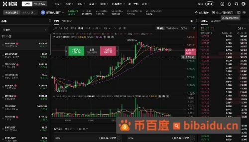 如何购买ETH以太坊?新手如何购买以太坊指南攻略？