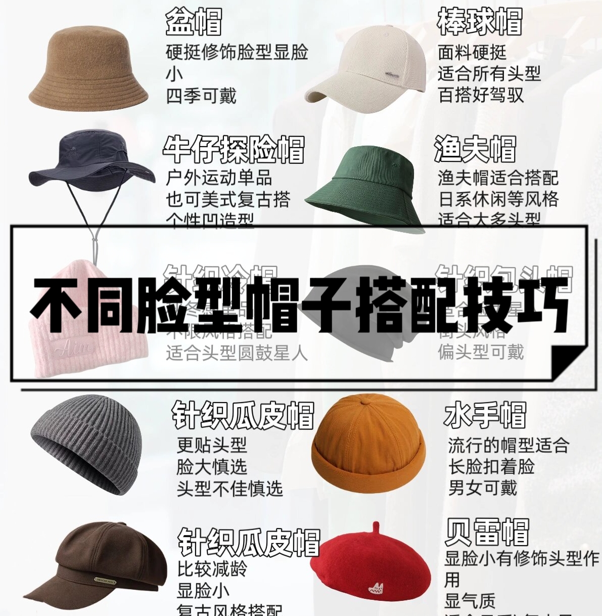 棒球帽这款运动帽子通常用于户外和球场它有一个硬帽檐和