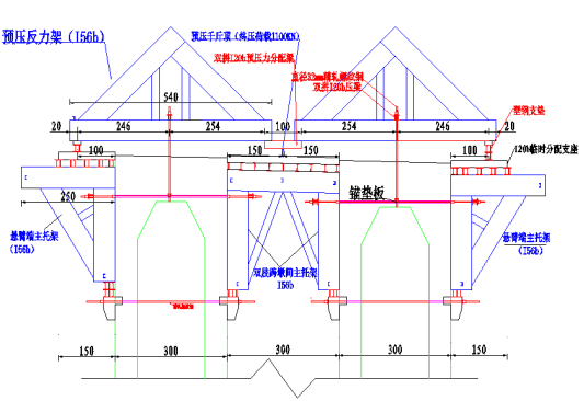 桥梁0号块示意图图片