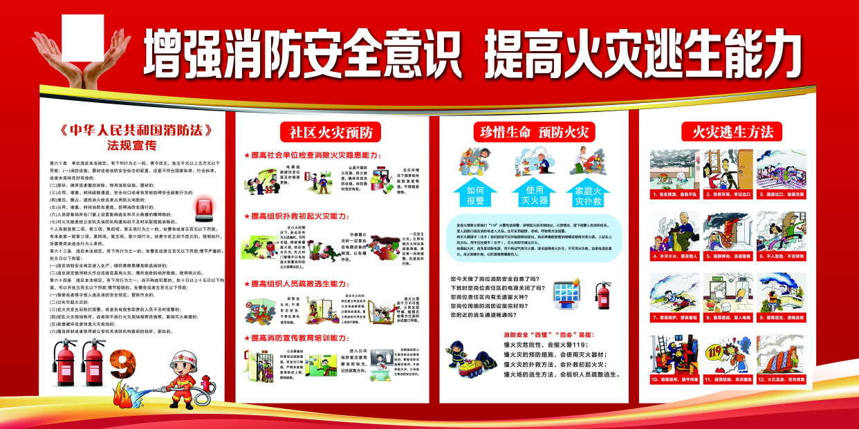 增强消防安全意识提高火灾逃生能力小区宣传展板