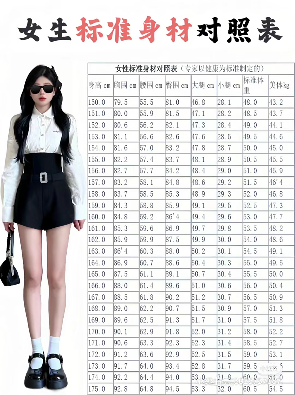 最美女生国际标准身材对照表
