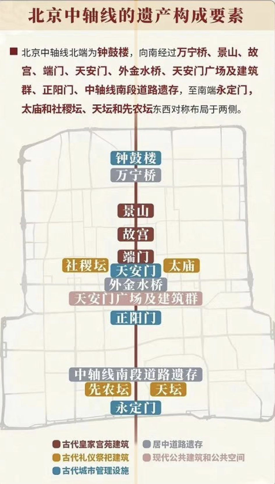 北京钟鼓楼地图图片