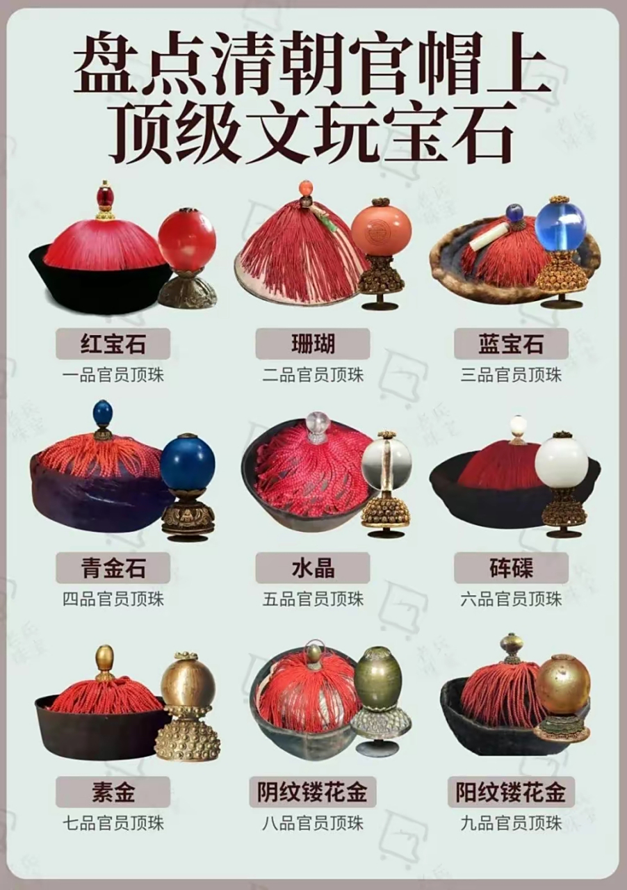 清朝官帽上的顶珠都是宝贝啊,最差的都是金子,一品的是红宝石  #百度