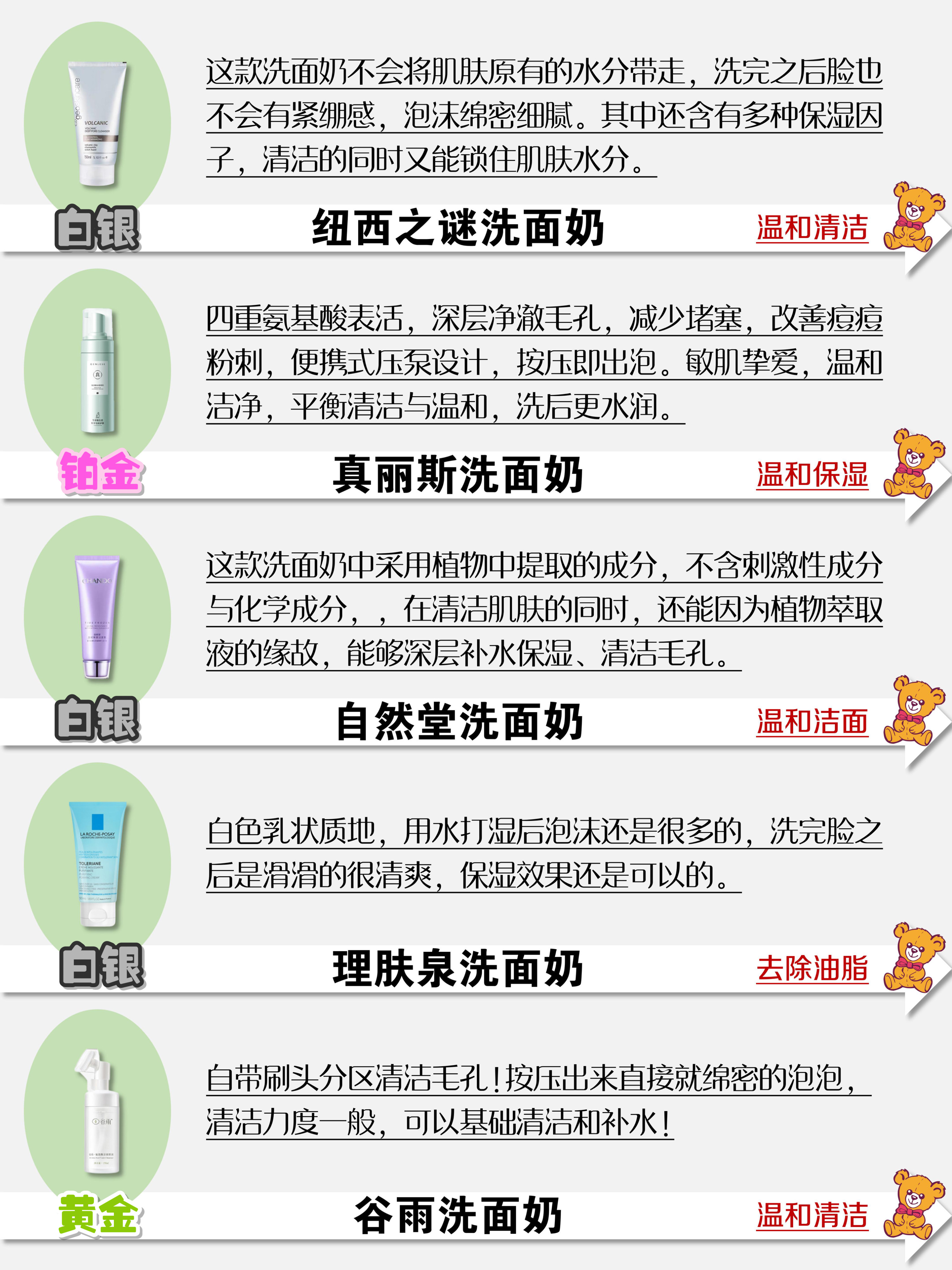 双十一洗面奶囤货攻略