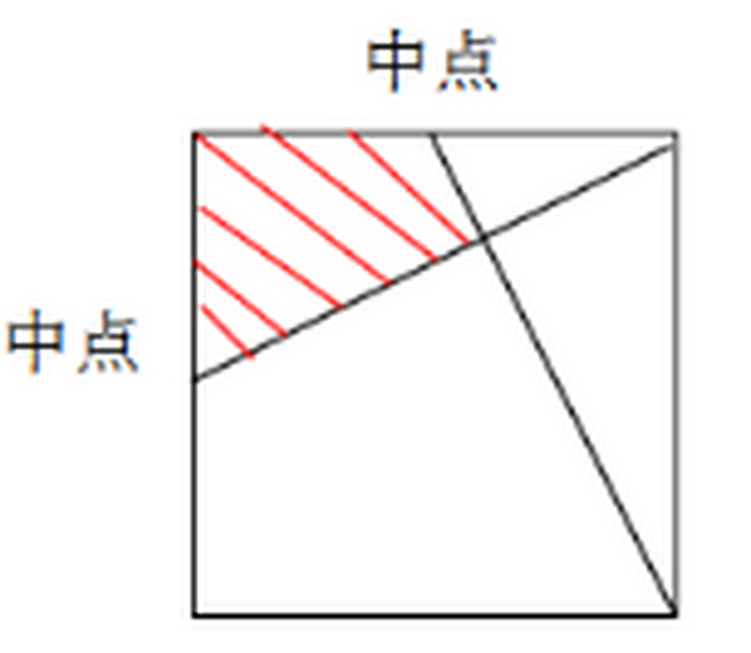 风筝模型角度关系图片