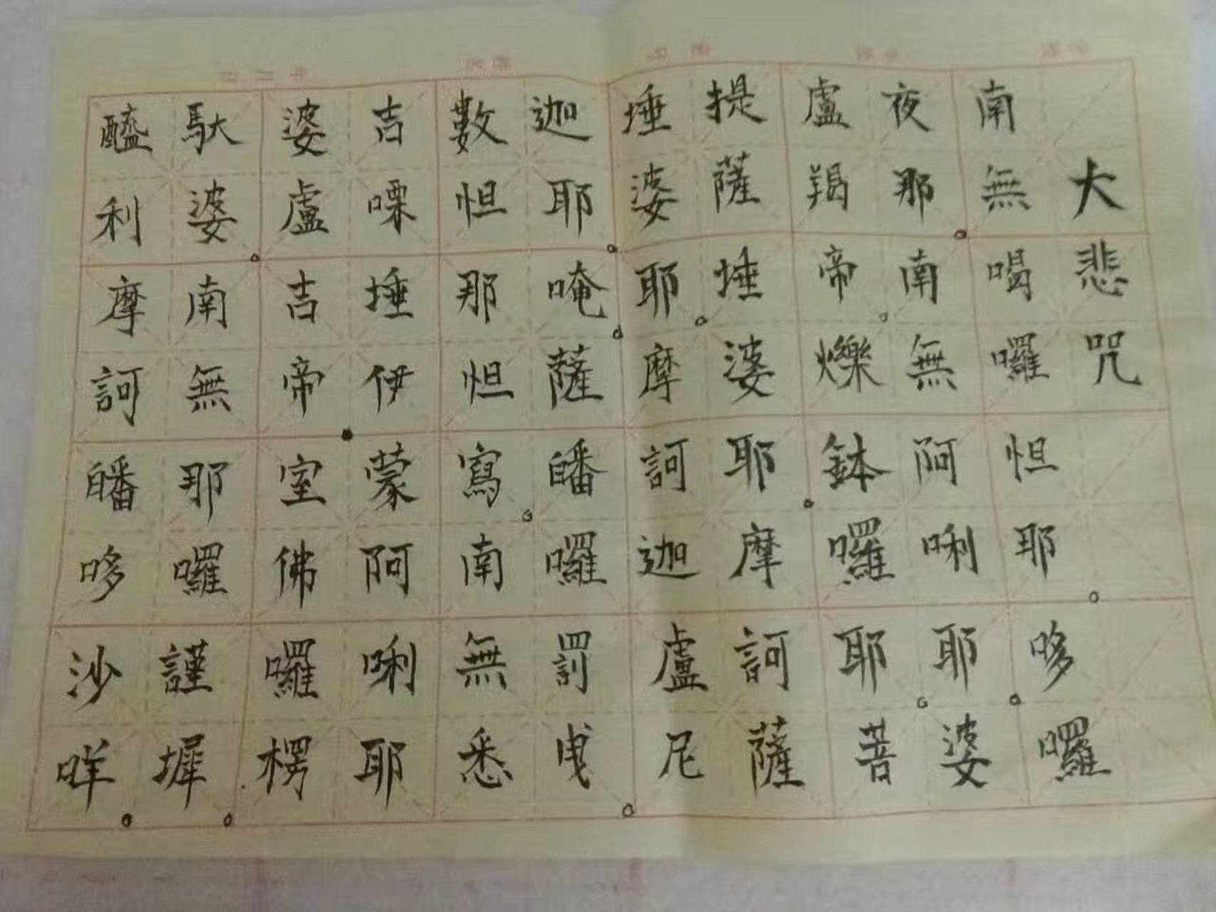 翻来朋友圈,看到多年前抄写《大悲咒》,好感慨,那笔墨纸砚高高搁起