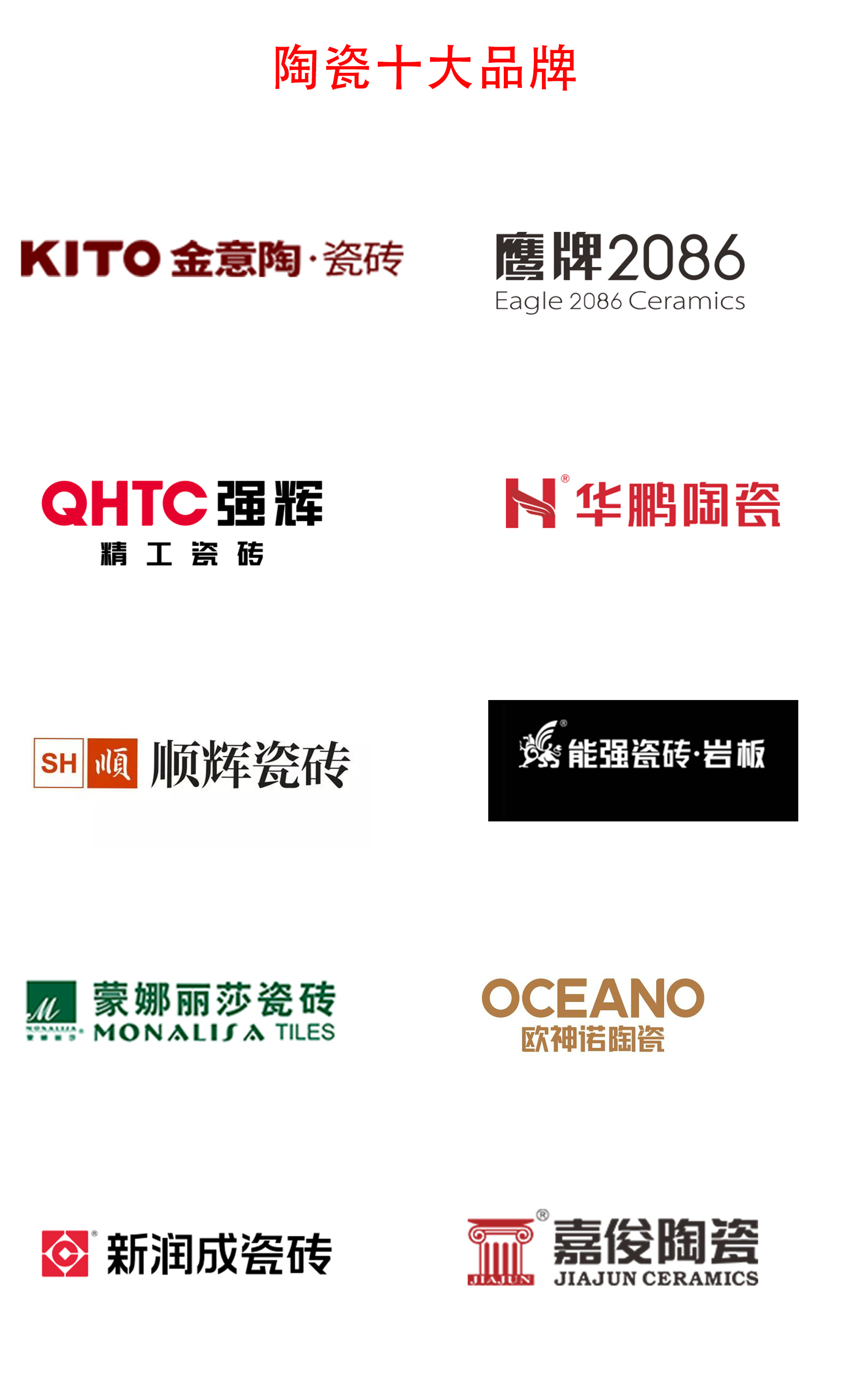 陶瓷十大品牌有哪些?