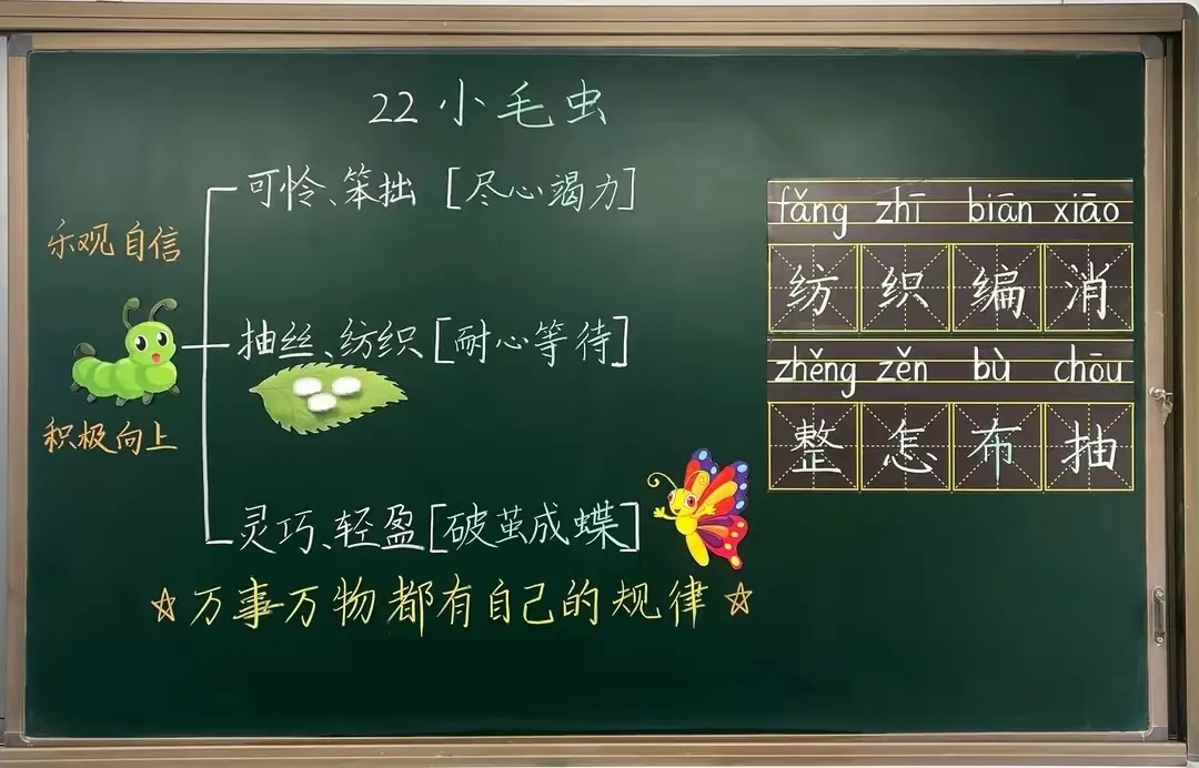 30篇小学语文板书设计精选(赶快收藏)