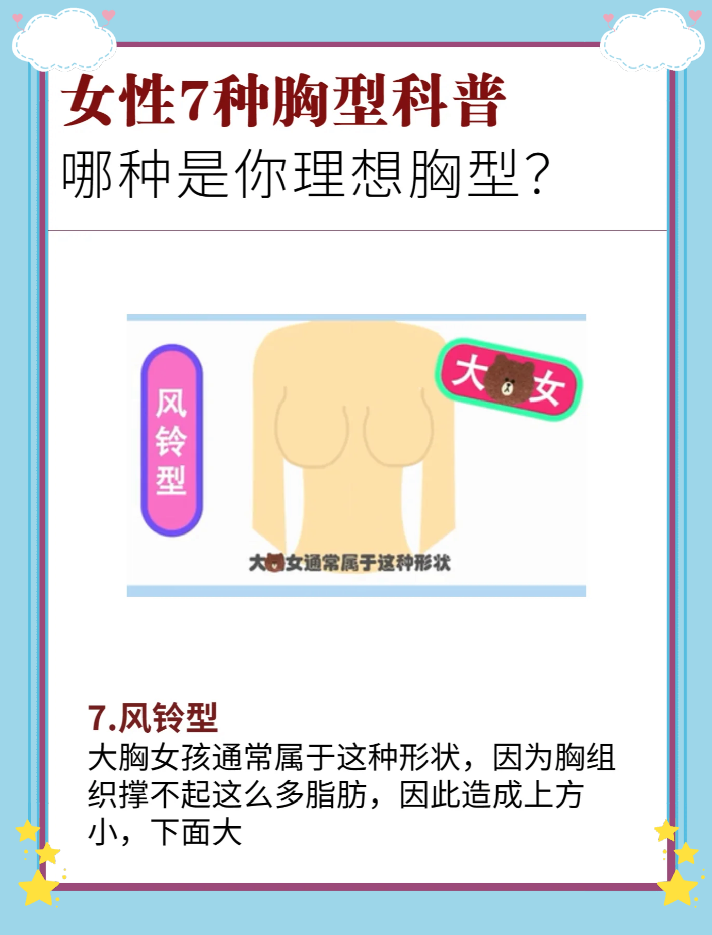 达美如艺谷廷敏:女生的7种胸型,哪一种是你理想的胸型?