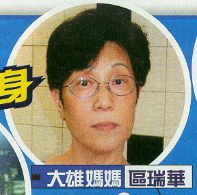 区瑞华
