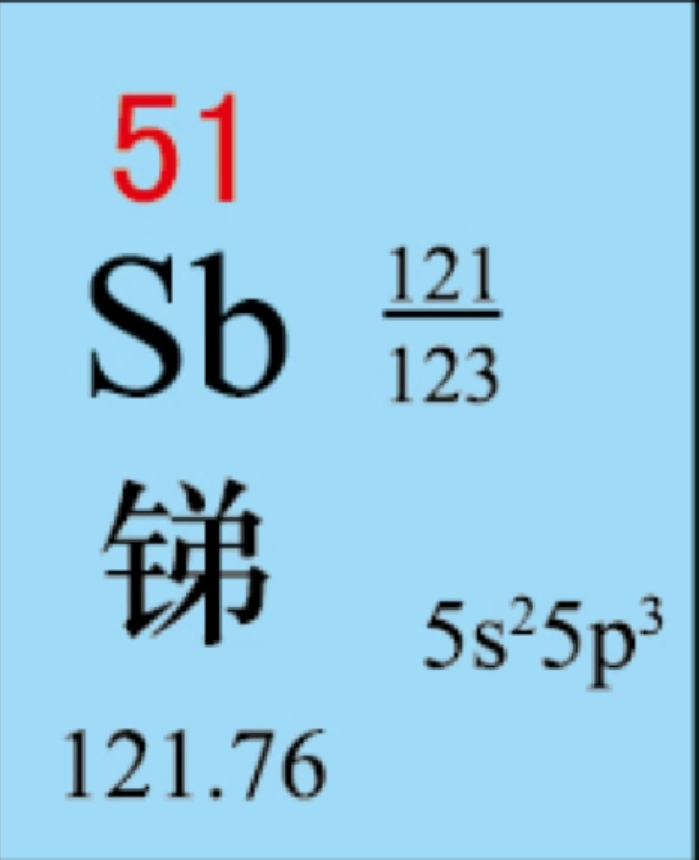 51号金属元素