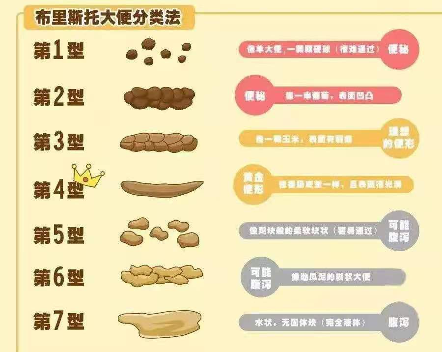 关于脊髓损伤患者上厕所的那些事儿