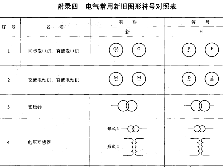 二次回路图形符号大全图片