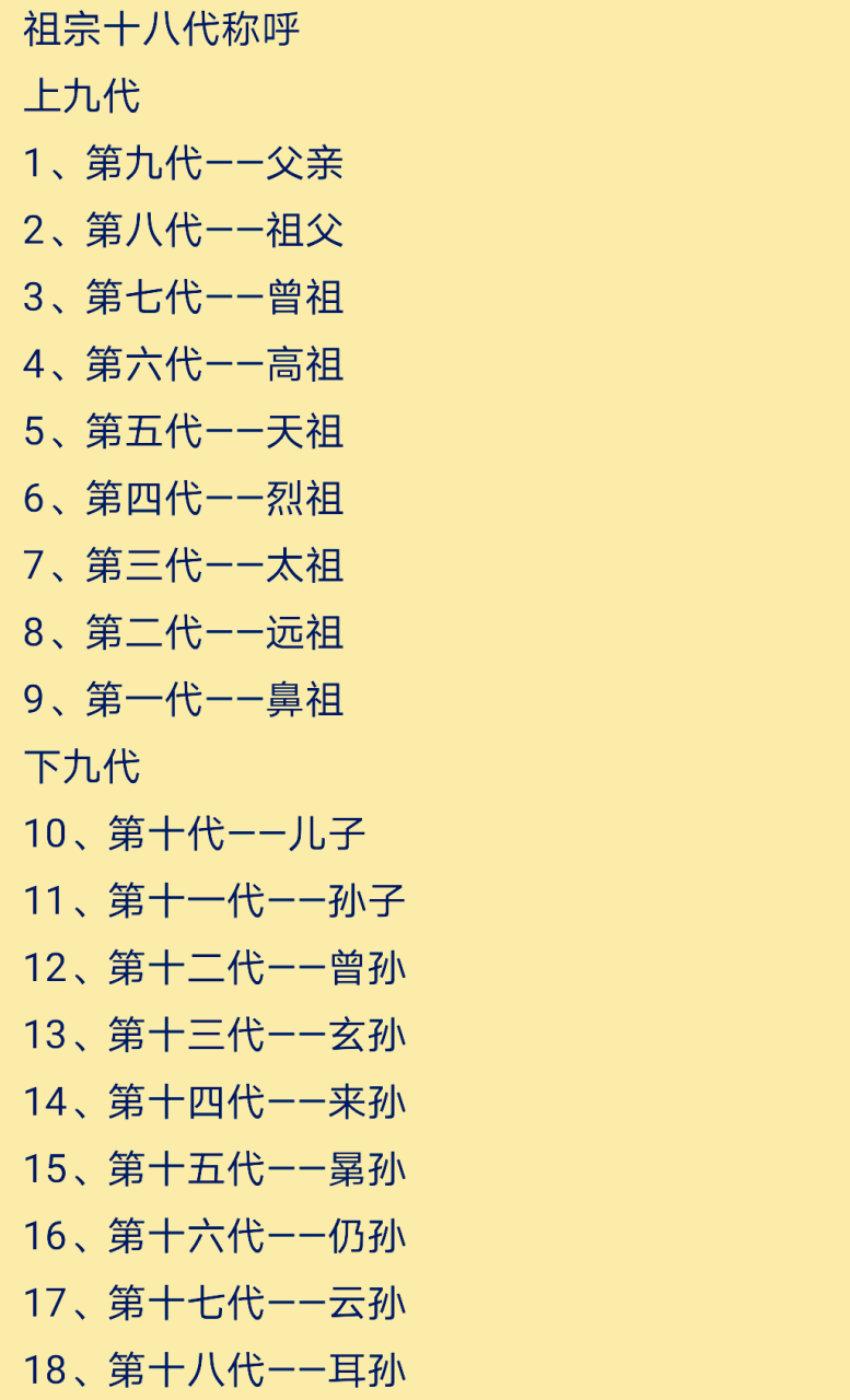 祖宗十八代是什么?