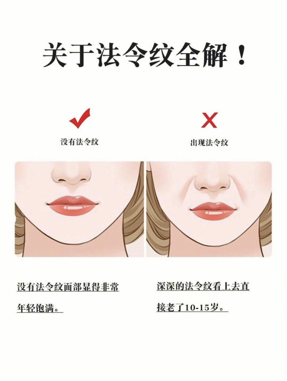 这类型会很早,就觉得比同龄人法令纹深.