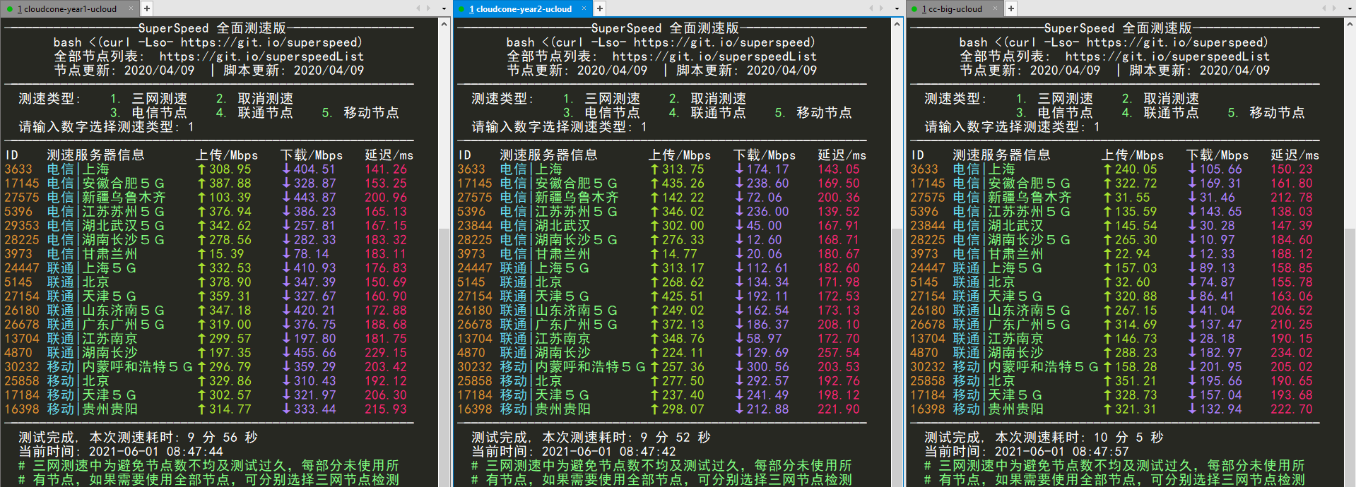 虽然但是，为什么CC在mjj论坛好像不怎么火？