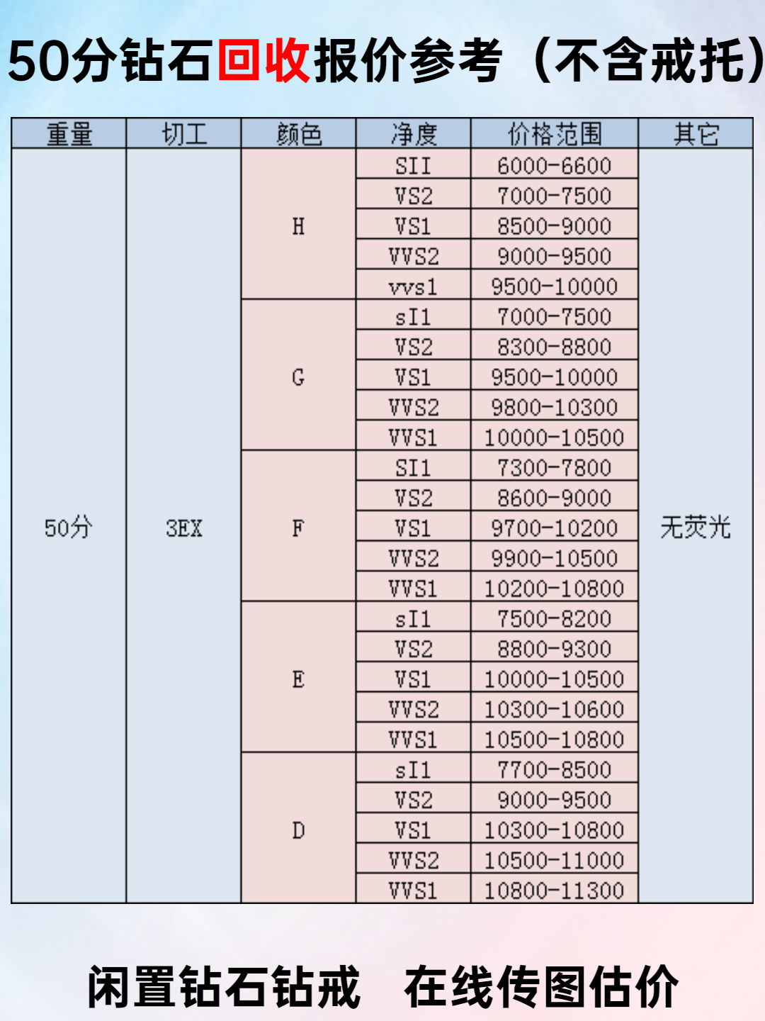 钻石戒指价钱图片