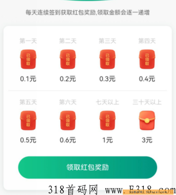 阿狸副业网怎么赚米？无限领课程签到每天靠谱吗？