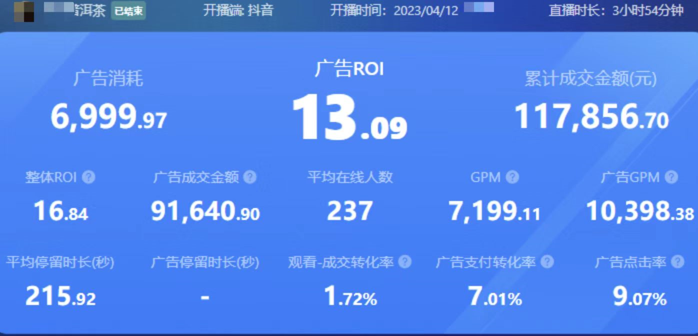 千川广告代投放|巨量千川代运营|快速提升roi