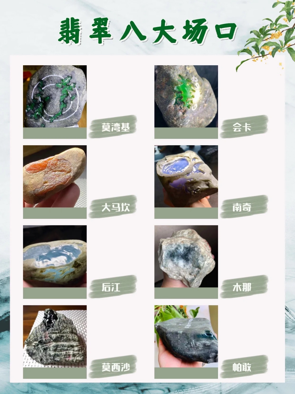 翡翠八大场口,你了解了吗?