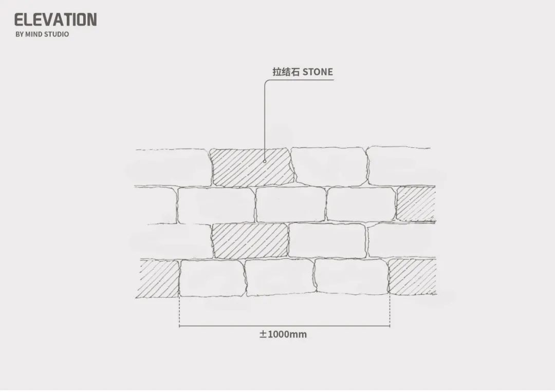 百度爱采购首页 商品专题_墙体②毛石墙必须装有拉结石,拉结石应均匀