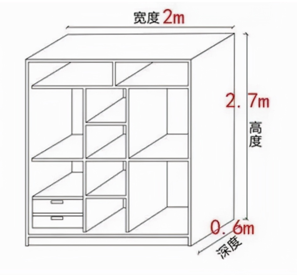 整屋定制一定要知道的计价方式，做到明明白白消费，认认真真选择