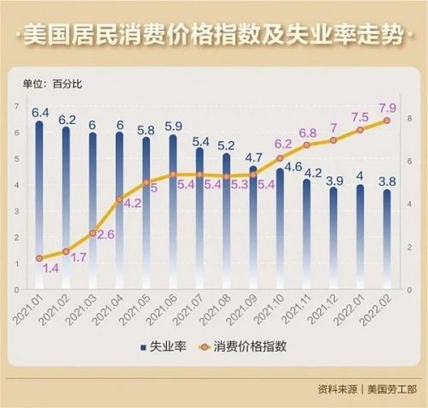 欧易研究院：美联储加息“尘埃落定”加密市场将何去何从？