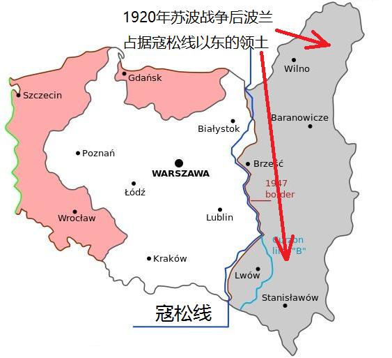 波兰和乌克兰的领土问题