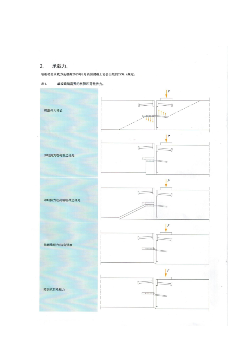 地坪铠装缝常用型号推荐 铠甲缝规格如何选用