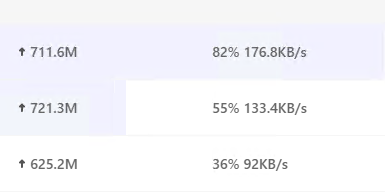 服务器上传到夸克，有没有什么好的方案-etc小号-谷姐靓号网