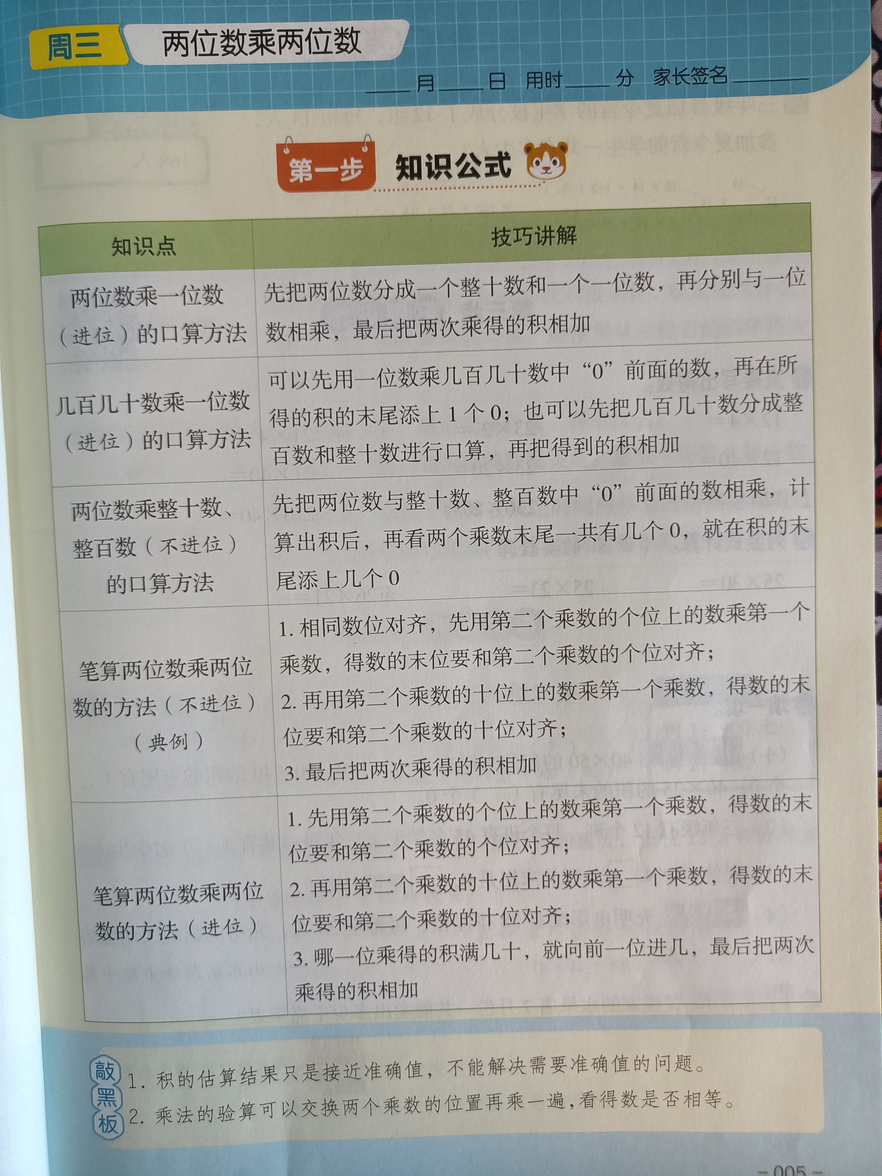 当中的三年级下学期人教版两位数乘两位数的知识点总结和同步的练习题