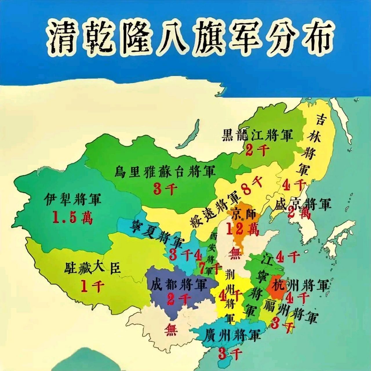 历史# #乾隆# 乾隆八旗军分布示意图