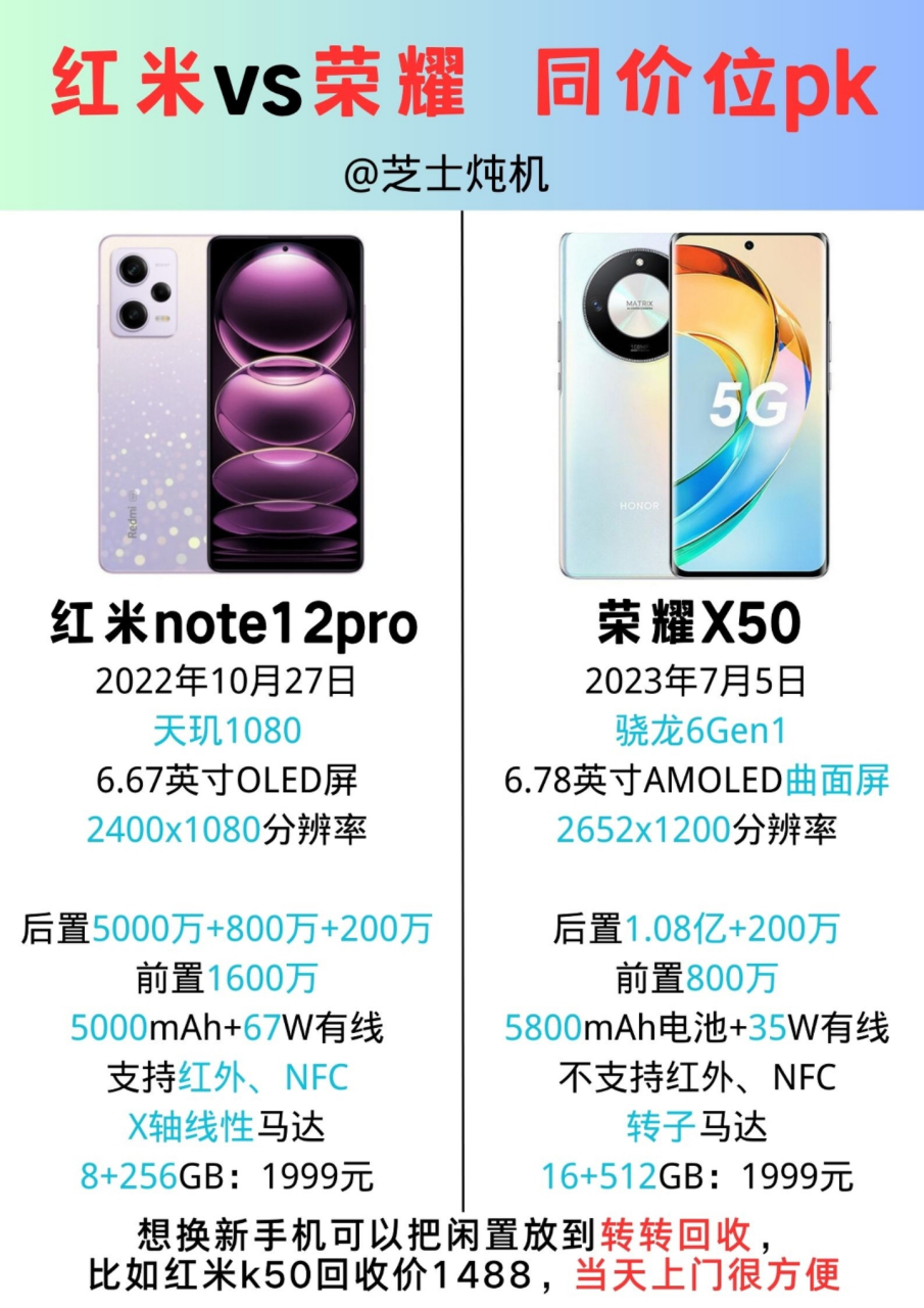 红米8a参数配置图片