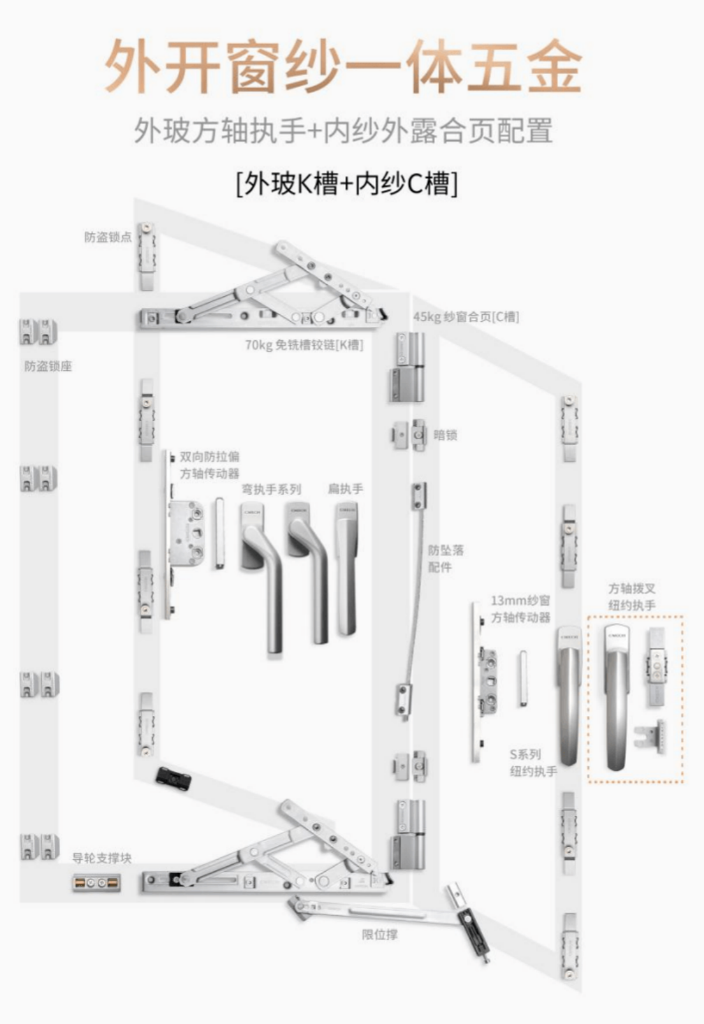 门窗安装示意图图片