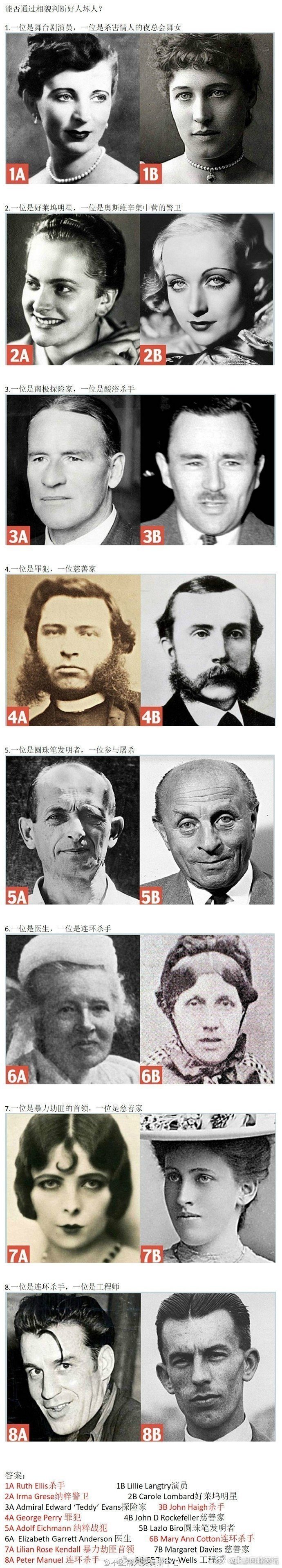 你能能否通过相貌区分好人坏人?