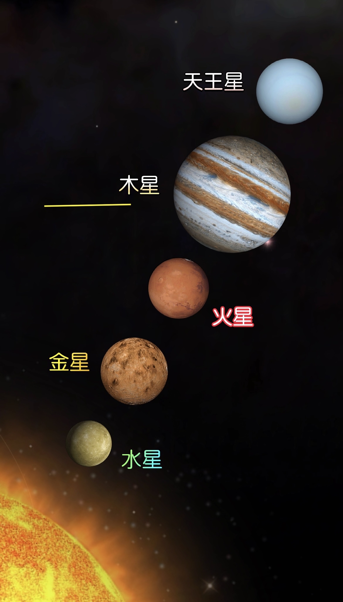2023年3月28日将上演"五星连珠"这一天文奇观