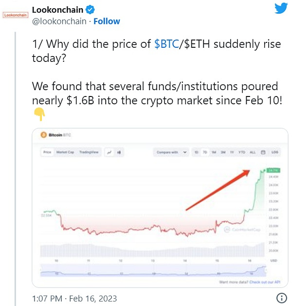 ETH链上数据回暖 Staking监管利好去中心化质押 ETH链上数据回暖 Staking监管利好去中心化质押