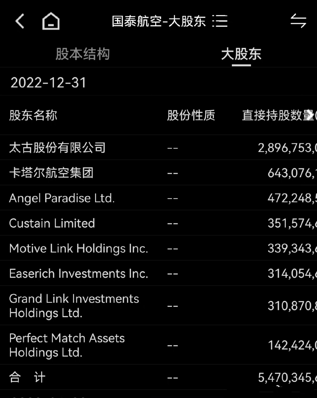 97年9月今年多大了，97年的今年多大了